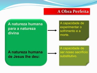A Obra Perfeita
A natureza humana
para a natureza
divina
A natureza humana
de Jesus lhe deu:
A capacidade de
experimentar o
sofrimento e a
morte.
A capacidade de
ser nosso sacrifício
substitutivo.
 