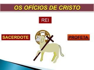 OS OFÍCIOS DE CRISTO
REI
PROFETASACERDOTE
 