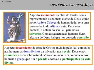 MISTÉRIO DA REDENÇÃO, 12 Aspecto  ascendente  da obra de Cristo: Jesus, representando os homens diante de Deus, como novo  Adão  e  Cabeça  da humanidade, sela uma nova relação de  Aliança  entre Deus e os homens, e obtém do seu Pai  para nós a  salvação.  Com a sua actuação humana livre, alcança de Deus Pai que nos conceda o  perdão . Aspecto  descendente  da obra de Cristo: enviado pelo Pai, comunica aos homens os  dons divinos  da salvação: nos  revela  Deus e nos  comunica  a vida sobrenatural. Veio ao mundo para comunicar aos homens a  graça  que tira o  pecado  e torna-os  participantes da vida  divina . CR2 12 de 55 