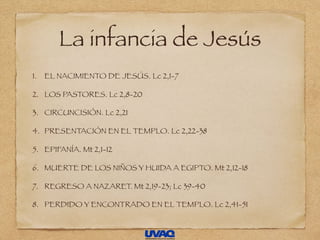 La infancia de Jesús
1. EL NACIMIENTO DE JESÚS. Lc 2,1-7
2. LOS PASTORES. Lc 2,8-20
3. CIRCUNCISIÓN. Lc 2,21
4. PRESENTACIÓN EN EL TEMPLO. Lc 2,22-38
5. EPIFANÍA. Mt 2,1-12
6. MUERTE DE LOS NIÑOS Y HUIDA A EGIPTO. Mt 2,12-18
7. REGRESO A NAZARET. Mt 2,19-23; Lc 39-40
8. PERDIDO Y ENCONTRADO EN EL TEMPLO. Lc 2,41-51
 