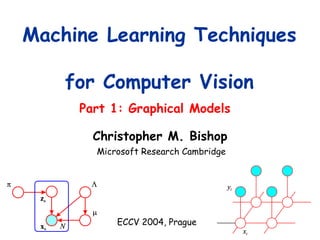 Part 1: Graphical Models Machine Learning Techniques  for Computer Vision Microsoft Research Cambridge ECCV 2004, Prague Christopher M. Bishop 