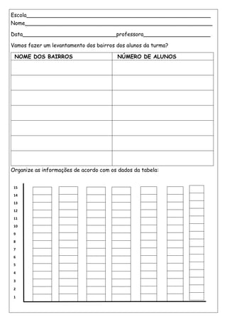 Escola_______________________________________________________
Nome________________________________________________________
Data____________________________professora____________________
Vamos fazer um levantamento dos bairros dos alunos da turma?
NOME DOS BAIRROS NÚMERO DE ALUNOS
Organize as informações de acordo com os dados da tabela:
15
14
13
12
11
10
9
8
7
6
5
4
3
2
1
 