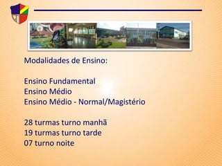 Modalidades de Ensino: Ensino Fundamental Ensino Médio Ensino Médio - Normal/Magistério 28 turmas turno manhã 19 turmas turno tarde 07 turno noite 