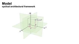 Cultural Manifestation by Spatial Design through Transcendental Relationship between Human Presences and Behavior:  Rethinking Architecture of Kuala Lumpur Central Market