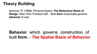 Cultural Manifestation by Spatial Design through Transcendental Relationship between Human Presences and Behavior:  Rethinking Architecture of Kuala Lumpur Central Market