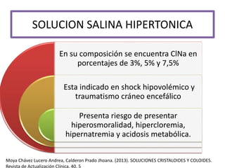 En su composición se encuentra ClNa en
porcentajes de 3%, 5% y 7,5%
Esta indicado en shock hipovolémico y
traumatismo cráneo encefálico
Presenta riesgo de presentar
hiperosmoralidad, hipercloremia,
hipernatremia y acidosis metabólica.
SOLUCION SALINA HIPERTONICA
Moya Chávez Lucero Andrea, Calderon Prado Jhoana. (2013). SOLUCIONES CRISTALOIDES Y COLOIDES.
Revista de Actualización Clínica, 40, 5
 