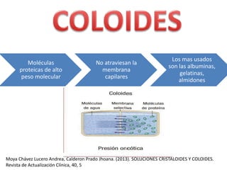 Moléculas
proteicas de alto
peso molecular
No atraviesan la
membrana
capilares
Los mas usados
son las albuminas,
gelatinas,
almidones
Moya Chávez Lucero Andrea, Calderon Prado Jhoana. (2013). SOLUCIONES CRISTALOIDES Y COLOIDES.
Revista de Actualización Clínica, 40, 5
 
