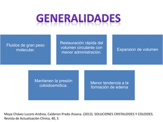 Fluidos de gran peso
molecular.
Restauración rápida del
volumen circulante con
menor administración.
Expansion de volumen
Mantienen la presión
coloidosmótica.
Menor tendencia a la
formación de edema
Moya Chávez Lucero Andrea, Calderon Prado Jhoana. (2013). SOLUCIONES CRISTALOIDES Y COLOIDES.
Revista de Actualización Clínica, 40, 5
 