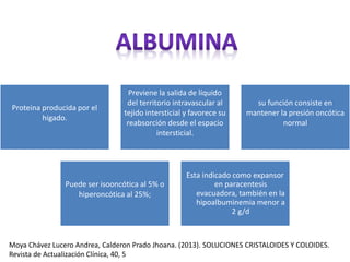 Proteina producida por el
higado.
Previene la salida de líquido
del territorio intravascular al
tejido intersticial y favorece su
reabsorción desde el espacio
intersticial.
su función consiste en
mantener la presión oncótica
normal
Puede ser isooncótica al 5% o
hiperoncótica al 25%;
Esta indicado como expansor
en paracentesis
evacuadora, también en la
hipoalbuminemia menor a
2 g/d
Moya Chávez Lucero Andrea, Calderon Prado Jhoana. (2013). SOLUCIONES CRISTALOIDES Y COLOIDES.
Revista de Actualización Clínica, 40, 5
 