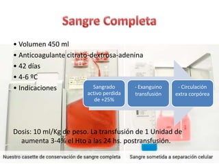 • Volumen 450 ml
• Anticoagulante citrato-dextrosa-adenina
• 42 días
• 4-6 ºC
• Indicaciones
Dosis: 10 ml/Kg de peso. La transfusión de 1 Unidad de
aumenta 3-4% el Hto a las 24 hs. postransfusión.
Sangrado
activo perdida
de +25%
- Exanguino
transfusión
- Circulación
extra corpórea
-
 