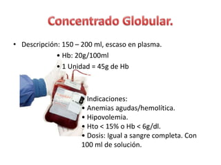 • Descripción: 150 – 200 ml, escaso en plasma.
• Hb: 20g/100ml
• 1 Unidad = 45g de Hb
• Indicaciones:
• Anemias agudas/hemolítica.
• Hipovolemia.
• Hto < 15% o Hb < 6g/dl.
• Dosis: Igual a sangre completa. Con
100 ml de solución.
 