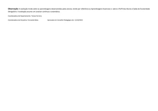 Observação: A avaliação incide sobre as aprendizagens desenvolvidas pelos alunos, tendo por referência as Aprendizagens Essenciais e sobre o Perfil dos Alunos à Saída da Escolaridade
Obrigatória. A avaliação assume um carácter contínuo e sistemático.
Coordenadora de Departamento: Teresa Ferreira
Coordenadora de Disciplina: Fernanda Mata Aprovado em Conselho Pedagógico de: 12/10/2022
 
