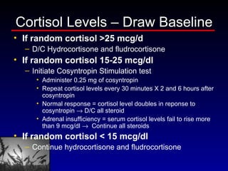 Cortisol Levels – Draw Baseline If random cortisol >25 mcg/d D/C Hydrocortisone and fludrocortisone If random cortisol 15-25 mcg/dl  Initiate Cosyntropin Stimulation test Administer 0.25 mg of cosyntropin  Repeat cortisol levels every 30 minutes X 2 and 6 hours after cosyntropin Normal response = cortisol level doubles in reponse to cosyntropin    D/C all steroid Adrenal insufficiency = serum cortisol levels fail to rise more than 9 mcg/dl     Continue all steroids If random cortisol < 15 mcg/dl  Continue hydrocortisone and fludrocortisone   