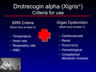 Drotrecogin alpha (Xigris  )  Criteria for use SIRS Criteria (Must have at least 3) Temperature Heart rate Respiratory rate WBC Organ Dysfunction (Must have at least 1) Cardiovascular Renal Respiratory Hematological Unexplained Metabolic Acidosis 