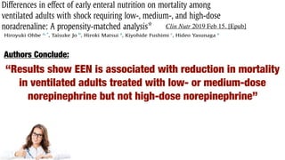 How to Safely Give EN On Vasopressors...
Wischmeyer PE, Enteral Nutrition Can Be Given to Patients on Vasopressors. Crit
C...