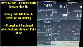 -COVID (+) 49 yo pt (ICU Day 15)
-Febrile at time of cart (> 70% of
day)
-44 kcal/kg via IC
-Changed feeding to 2400 kcal/...