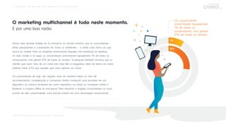 1 Omnichannel: Guia rápido para obter resultados em um mundo conectado
7%
27%
O marketing multichannel é tudo neste momento.
E por uma boa razão.
Nossa mais recente Análise do E-commerce no Mundo mostrou que os consumidores
estão pesquisando e comprando em todos os ambientes — e estão mais ativos do que
nunca no mobile. Para os varejistas omnichannel (aqueles com presença no desktop,
na web mobile e no app), os consumidores omnichannel representam 7% de todos os
compradores, mas geram 27% de todas as vendas.* A pesquisa também mostrou que os
clientes que usam mais de um canal são mais ﬁéis e engajados, além de terem um maior
Lifetime Value (LTV) que aqueles que usam apenas um canal.
Os consumidores de hoje não seguem mais um caminho linear no ciclo de
reconhecimento, consideração e conversão. Muitos começam suas jornadas em um
dispositivo ou canal e terminam em outro dispositivo ou canal, ou começam online e
ﬁnalizam a compra oﬄine (e vice-versa). Para impactar e engajar consumidores no novo
mundo de alta conectividade, você precisa investir em uma abordagem omnichannel.
*Dados da Criteo, varejistas omnichannel, no mundo inteiro, 1º trimestre de 2018.
Os consumidores
omnichannel representam
7% de todos os
compradores, mas geram
27% de todas as vendas.
 