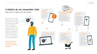 4 Omnichannel: Guia rápido para obter resultados em um mundo conectado
A história de um consumidor: João
João ama e sabe tudo de música.
Sara, amiga de João, fará
aniversário daqui a alguns
dias e ele precisa encontrar
um presente o mais rápido
possível. Lembrando a
conversa que tiveram há
pouco tempo sobre o som
incomparável do vinil em
relação à conveniência do
digital, João decide dar a
Sara o melhor dos dois
mundos — um toca-discos
com conexão Bluetooth.
Vamos acompanhar a
jornada omnichannel
do João para comprar o
toca-discos.
4. COMPRA
ONLINE
João encontra um toca-
discos que gosta e o
adiciona ao carrinho, mas
não ﬁnaliza a compra.
2. PESQUISA ONLINE
João começa a pesquisar ideias
de presente.
3. ANALÓGICO
VS. DIGITAL
João lembra de uma
conversa que teve com
Sara sobre música e decide
dar de presente um toca-
discos com Bluetooth.
5. OFERTA
NO APP
No dia seguinte,
enquanto navega
em um app pelo
smartphone, João
vê o anúncio do
varejista com uma
oferta especial para
o toca-discos.
1. ALERTA
PELO
CELULAR
Aniversário da
Sara daqui a
2 dias.
6. CLICK &
COLLECT
João compra o
toca-discos
através do app
e opta por
retirá-lo na loja
física no caminho
para a festa.
 