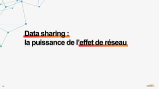 Data sharing :
la puissance de l’effet de réseau
10
 