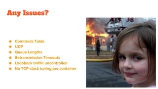 Any Issues?
● Conntrack Table
● UDP
● Queue Lengths
● Retransmission Timeouts
● Loopback traffic uncontrolled
● No TCP stack tuning per container
18
 