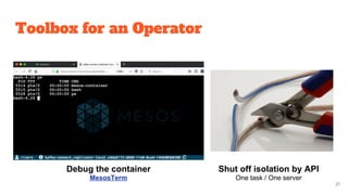 Toolbox for an Operator
Shut off isolation by API
One task / One server
Debug the container
MesosTerm
21
 