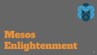 Mesos
Enlightenment 24
 