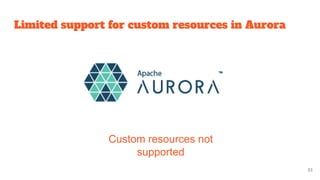 Limited support for custom resources in Aurora
Custom resources not
supported
33
 