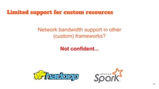 Limited support for custom resources
Network bandwidth support in other
(custom) frameworks?
Not confident...
34
 