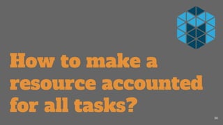 How to make a
resource accounted
for all tasks? 38
 