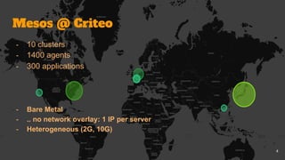 - 10 clusters
- 1400 agents
- 300 applications
- Bare Metal
- .. no network overlay: 1 IP per server
- Heterogeneous (2G, 10G)
Mesos @ Criteo
4
 