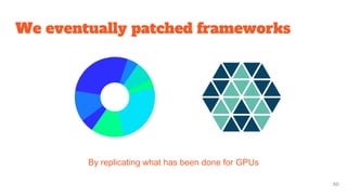 We eventually patched frameworks
By replicating what has been done for GPUs
50
 