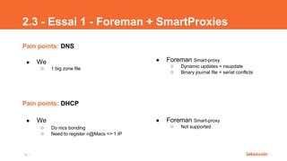 ● Foreman Smart-proxy
○ Not supported
2.3 - Essai 1 - Foreman + SmartProxies
● We
○ 1 big zone file
● Foreman Smart-proxy
...
