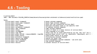 4.6 - Tooling
37
$ collins-shell
INFO - ENV Variable COLLINS_CONFIG=/home/xkrantz/Sources/github.schibsted.io/leboncoin/ac...