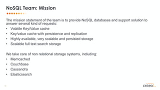 3 •
The mission statement of the team is to provide NoSQL databases and support solution to
answer several kind of requests:
• Volatile Key/Value cache
• Key/value cache with persistence and replication
• Highly available, very scalable and persisted storage
• Scalable full text search storage
We take care of non relational storage systems, including:
• Memcached
• Couchbase
• Cassandra
• Elasticsearch
NoSQL Team: Mission
 