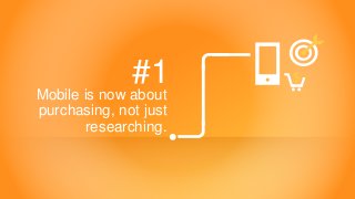Copyright © 2014 Criteo 
#1 
Mobile is now about purchasing, not just researching.  