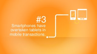 Copyright © 2014 Criteo 
#3 
Smartphones have overtaken tablets in mobile transactions.  