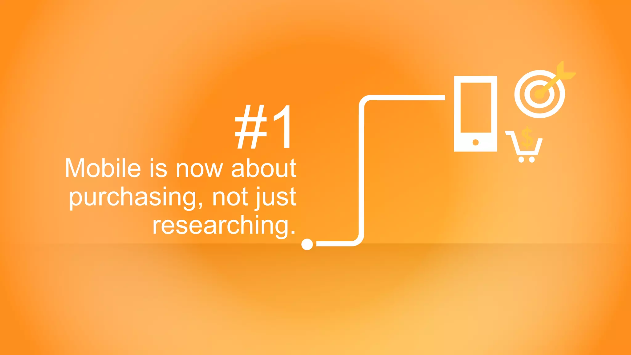 Copyright © 2014 Criteo
#1Mobile is now about
purchasing, not just
researching.
 