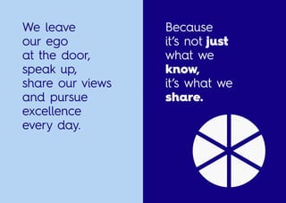 We leave
our ego
at the door,
speak up,
share our views
and pursue
excellence
every day.
Because
it’s notijust
what we
know,
it’s what we
share.
 