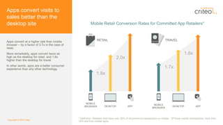 Criteo State of Mobile Commerce Q3 2015