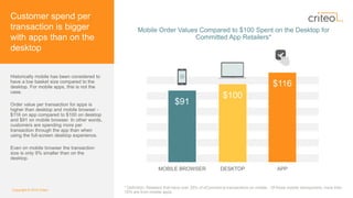 Criteo State of Mobile Commerce Q3 2015