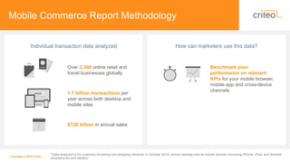 Mobile Commerce Report Methodology
*Data analyzed is for customer browsing and shopping behavior in October 2015, across d...