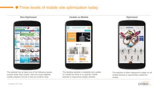 Copyright © 2015 Criteo
Three levels of mobile site optimization today
Non-Optimized Usable on Mobile
The website has at least one of the following issues:
content wider than screen, links too close together,
mobile viewport not set or text too small to read.
The website is either designed to adapt on all
mobile devices or specifically created for
mobile.
Optimized
The desktop website is readable and usable
on mobile but there is no specific mobile
website or responsive design website.
 