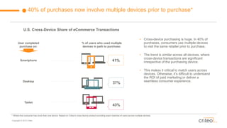 Copyright © 2015 Criteo
40% of purchases now involve multiple devices prior to purchase*
41%
% of users who used multiple
devices in path to purchase:
User completed
purchase on:
37%
43%
Smartphone
Desktop
Tablet
• Cross-device purchasing is huge. In 40% of
purchases, consumers use multiple devices
to visit the same retailer prior to purchase.
• The trend is similar across all devices, where
cross-device transactions are significant
irrespective of the purchasing device.
• This makes it critical to match users across
devices. Otherwise, it’s difficult to understand
the ROI of paid marketing or deliver a
seamless consumer experience.
* Where the consumer has more than one device. Based on Criteo’s cross device product providing exact matches of users across multiple devices.
U.S. Cross-Device Share of eCommerce Transactions
 
