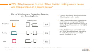 Copyright © 2015 Criteo
28% of the time users do most of their decision making on one device
and then purchase on a second device*
33%
29%
Primary Device Purchasing Device
26%
Share of U.S. eCommerce Transactions Occurring
on a Secondary Device
Smartphone
Desktop
Tablet
or
or
or
• A primary device is the device used for most
of the interactions with a retailer.
• There is a misconception that consumers do
not purchase on smartphones. The data
shows that even when research is done on a
desktop, the purchase occurs on mobile 29%
of the time.
• In fact, the trend to use a second device is
very similar across all devices. This reflects
the reality that people now use multiple
devices throughout the day.
* Where the consumer has more than one device. Based on Criteo’s cross device product providing exact matches of users across multiple devices.
 