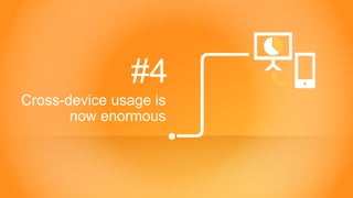 Copyright © 2015 Criteo
#4
Cross-device usage is
now enormous
 