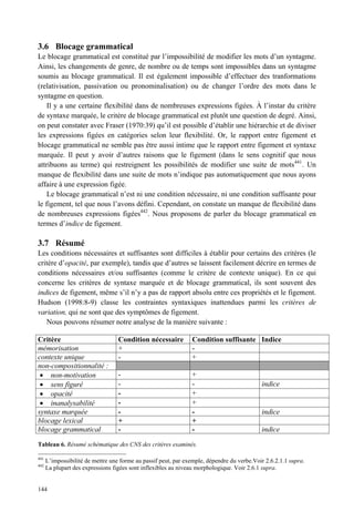 3.6 Blocage grammatical
Le blocage grammatical est constitué par l’impossibilité de modifier les mots d’un syntagme.
Ainsi, les changements de genre, de nombre ou de temps sont impossibles dans un syntagme
soumis au blocage grammatical. Il est également impossible d’effectuer des tranformations
(relativisation, passivation ou pronominalisation) ou de changer l’ordre des mots dans le
syntagme en question.
    Il y a une certaine flexibilité dans de nombreuses expressions figées. À l’instar du critère
de syntaxe marquée, le critère de blocage grammatical est plutôt une question de degré. Ainsi,
on peut constater avec Fraser (1970:39) qu’il est possible d’établir une hiérarchie et de diviser
les expressions figées en catégories selon leur flexibilité. Or, le rapport entre figement et
blocage grammatical ne semble pas être aussi intime que le rapport entre figement et syntaxe
marquée. Il peut y avoir d’autres raisons que le figement (dans le sens cognitif que nous
attribuons au terme) qui restreignent les possibilités de modifier une suite de mots441. Un
manque de flexibilité dans une suite de mots n’indique pas automatiquement que nous ayons
affaire à une expression figée.
    Le blocage grammatical n’est ni une condition nécessaire, ni une condition suffisante pour
le figement, tel que nous l’avons défini. Cependant, on constate un manque de flexibilité dans
de nombreuses expressions figées442. Nous proposons de parler du blocage grammatical en
termes d’indice de figement.

3.7 Résumé
Les conditions nécessaires et suffisantes sont difficiles à établir pour certains des critères (le
critère d’opacité, par exemple), tandis que d’autres se laissent facilement décrire en termes de
conditions nécessaires et/ou suffisantes (comme le critère de contexte unique). En ce qui
concerne les critères de syntaxe marquée et de blocage grammatical, ils sont souvent des
indices de figement, même s’il n’y a pas de rapport absolu entre ces propriétés et le figement.
Hudson (1998:8-9) classe les contraintes syntaxiques inattendues parmi les critères de
variation, qui ne sont que des symptômes de figement.
   Nous pouvons résumer notre analyse de la manière suivante :

Critère                            Condition nécessaire         Condition suffisante Indice
mémorisation                       +                            -
contexte unique                    -                            +
non-compositionnalité :
    non-motivation                 -                            +
    sens figuré                    -                            -                           indice
    opacité                        -                            +
    inanalysabilité                -                            +
syntaxe marquée                    -                            -                           indice
blocage lexical                    +                            +
blocage grammatical                -                            -                           indice
Tableau 6. Résumé schématique des CNS des critères examinés.

441
      L’impossibilité de mettre une forme au passif peut, par exemple, dépendre du verbe.Voir 2.6.2.1.1 supra.
442
      La plupart des expressions figées sont inflexibles au niveau morphologique. Voir 2.6.1 supra.


144
 