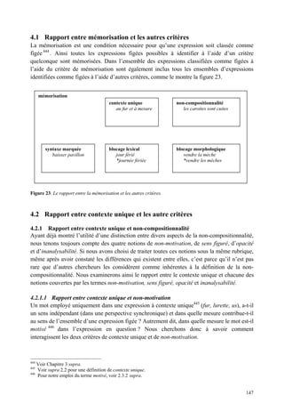 4.1 Rapport entre mémorisation et les autres critères
La mémorisation est une condition nécessaire pour qu’une expression soit classée comme
figée 444 . Ainsi toutes les expressions figées possibles à identifier à l’aide d’un critère
quelconque sont mémorisées. Dans l’ensemble des expressions classifiées comme figées à
l’aide du critère de mémorisation sont également inclus tous les ensembles d’expressions
identifiées comme figées à l’aide d’autres critères, comme le montre la figure 23.


      mémorisation
                                          contexte unique             non-compositionnalité
                                             au fur et à mesure          les carottes sont cuites




          syntaxe marquée                 blocage lexical             blocage morphologique
             baisser pavillon                jour férié                  vendre la mèche
                                             *journée fériée             *vendre les mèches




Figure 23. Le rapport entre la mémorisation et les autres critères.



4.2 Rapport entre contexte unique et les autre critères
4.2.1 Rapport entre contexte unique et non-compositionnalité
Ayant déjà montré l’utilité d’une distinction entre divers aspects de la non-compositionnalité,
nous tenons toujours compte des quatre notions de non-motivation, de sens figuré, d’opacité
et d’inanalysabilité. Si nous avons choisi de traiter toutes ces notions sous la même rubrique,
même après avoir constaté les différences qui existent entre elles, c’est parce qu’il n’est pas
rare que d’autres chercheurs les considèrent comme inhérentes à la définition de la non-
compositionnalité. Nous examinerons ainsi le rapport entre le contexte unique et chacune des
notions couvertes par les termes non-motivation, sens figuré, opacité et inanalysabilité.

4.2.1.1 Rapport entre contexte unique et non-motivation
Un mot employé uniquement dans une expression à contexte unique445 (fur, lurette, us), a-t-il
un sens indépendant (dans une perspective synchronique) et dans quelle mesure contribue-t-il
au sens de l’ensemble d’une expression figée ? Autrement dit, dans quelle mesure le mot est-il
motivé 446 dans l’expression en question ? Nous cherchons donc à savoir comment
interagissent les deux critères de contexte unique et de non-motivation.



444
      Voir Chapitre 3 supra.
445
      Voir supra 2.2 pour une définition de contexte unique.
446
      Pour notre emploi du terme motivé, voir 2.3.2 supra.


                                                                                                    147
 