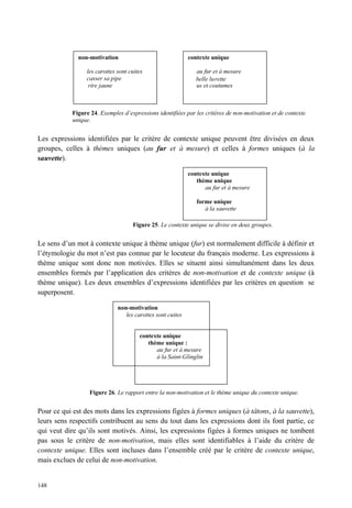 non-motivation                                contexte unique

                 les carottes sont cuites                      au fur et à mesure
                 casser sa pipe                                belle lu rette
                  rire jaune                                   us et coutumes



            Figure 24. Exemples d’expressions identifiées par les critères de non-motivation et de contexte
            unique.


Les expressions identifiées par le critère de contexte unique peuvent être divisées en deux
groupes, celles à thèmes uniques (au fur et à mesure) et celles à formes uniques (à la
sauvette).

                                                            contexte unique
                                                               thème unique
                                                                  au fur et à mesure

                                                               forme unique
                                                                  à la sauvette

                                    Figure 25. Le contexte unique se divise en deux groupes.


Le sens d’un mot à contexte unique à thème unique (fur) est normalement difficile à définir et
l’étymologie du mot n’est pas connue par le locuteur du français moderne. Les expressions à
thème unique sont donc non motivées. Elles se situent ainsi simultanément dans les deux
ensembles formés par l’application des critères de non-motivation et de contexte unique (à
thème unique). Les deux ensembles d’expressions identifiées par les critères en question se
superposent.

                              non-motivation
                                 les carottes sont cuites


                                       contexte unique
                                          thème unique :
                                             au fur et à mesure
                                             à la Saint-Glinglin




                   Figure 26. Le rapport entre la non-motivation et le thème unique du contexte unique.


Pour ce qui est des mots dans les expressions figées à formes uniques (à tâtons, à la sauvette),
leurs sens respectifs contribuent au sens du tout dans les expressions dont ils font partie, ce
qui veut dire qu’ils sont motivés. Ainsi, les expressions figées à formes uniques ne tombent
pas sous le critère de non-motivation, mais elles sont identifiables à l’aide du critère de
contexte unique. Elles sont incluses dans l’ensemble créé par le critère de contexte unique,
mais exclues de celui de non-motivation.


148
 