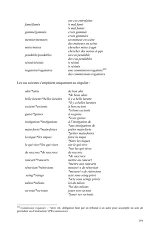 sur ces entrefaites
      famé/famés                           N mal famé
                                           N mal famés
      gammé/gammés                         croix gammée
                                           croix gammées
      metteur/metteurs                     un metteur en scène
                                           des metteurs en scène
      noise/noises                         chercher noise à qqn
                                           chercher des noises à qqn
      pendable/pendables                   un cas pendable
                                           des cas pendables
      résiné/résinés                       N résiné
                                           N résinés
      rogatoire/rogatoires                 une commission rogatoire469
                                           des commissions rogatoires

Les cas suivants s’emploient uniquement au singulier :

      aloi/*alois                          de bon aloi
                                           *de bons alois
      belle lurette/*belles lurettes       il y a belle lurette
                                           *il y a belles lurettes
      escient/*escients                    à bon escient
                                           *à bons escients
      guise/*guises                        à sa guise
                                           *à ses guises
      instigation/*instigations            à l’instigation de
                                           *aux instigations de
      main-forte/*main-fortes              prêter main-forte
                                           *prêter main-fortes
      la nique/*les niques                 faire la nique
                                           *faire les niques
      le qui-vive/*les qui-vives           sur le qui-vive
                                           *sur les qui-vives
      de raccroc/*de raccrocs              de raccroc
                                           *de raccrocs
      rancart/*rancarts                    mettre au rancart
                                           *mettre aux rancarts
      rétorsion/*rétorsions                mesure/-s de rétorsion
                                           *mesure/-s de rétorsions
       seing/*seings                       acte sous seing privé
                                           *acte sous seings privés
      talion/*talions                      loi du talion
                                           *loi des talions
      va-tout/*va-touts                    jouer son va-tout
                                           *jouer ses va-touts


469
    Commission rogatoire – ‘MOD. DR. délégation faite par un tribunal à un autre pour accomplir un acte de
procédure ou d’instruction’ (PR:commission).


                                                                                                      159
 