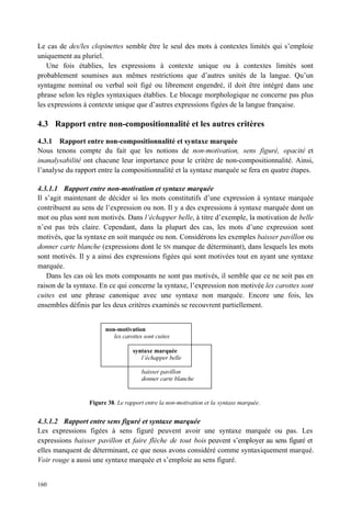 Le cas de des/les clopinettes semble être le seul des mots à contextes limités qui s’emploie
uniquement au pluriel.
   Une fois établies, les expressions à contexte unique ou à contextes limités sont
probablement soumises aux mêmes restrictions que d’autres unités de la langue. Qu’un
syntagme nominal ou verbal soit figé ou librement engendré, il doit être intégré dans une
phrase selon les règles syntaxiques établies. Le blocage morphologique ne concerne pas plus
les expressions à contexte unique que d’autres expressions figées de la langue française.

4.3 Rapport entre non-compositionnalité et les autres critères
4.3.1 Rapport entre non-compositionnalité et syntaxe marquée
Nous tenons compte du fait que les notions de non-motivation, sens figuré, opacité et
inanalysabilité ont chacune leur importance pour le critère de non-compositionnalité. Ainsi,
l’analyse du rapport entre la compositionnalité et la syntaxe marquée se fera en quatre étapes.

4.3.1.1 Rapport entre non-motivation et syntaxe marquée
Il s’agit maintenant de décider si les mots constitutifs d’une expression à syntaxe marquée
contribuent au sens de l’expression ou non. Il y a des expressions à syntaxe marquée dont un
mot ou plus sont non motivés. Dans l’échapper belle, à titre d’exemple, la motivation de belle
n’est pas très claire. Cependant, dans la plupart des cas, les mots d’une expression sont
motivés, que la syntaxe en soit marquée ou non. Considérons les exemples baisser pavillon ou
donner carte blanche (expressions dont le SN manque de déterminant), dans lesquels les mots
sont motivés. Il y a ainsi des expressions figées qui sont motivées tout en ayant une syntaxe
marquée.
   Dans les cas où les mots composants ne sont pas motivés, il semble que ce ne soit pas en
raison de la syntaxe. En ce qui concerne la syntaxe, l’expression non motivée les carottes sont
cuites est une phrase canonique avec une syntaxe non marquée. Encore une fois, les
ensembles définis par les deux critères examinés se recouvrent partiellement.


                       non-motivation
                          les carottes sont cuites

                                  syntaxe marquée
                                     l’échapper belle

                                      baisser pavillon
                                      donner carte blanche


                 Figure 38. Le rapport entre la non-motivation et la syntaxe marquée.


4.3.1.2 Rapport entre sens figuré et syntaxe marquée
Les expressions figées à sens figuré peuvent avoir une syntaxe marquée ou pas. Les
expressions baisser pavillon et faire flèche de tout bois peuvent s’employer au sens figuré et
elles manquent de déterminant, ce que nous avons considéré comme syntaxiquement marqué.
Voir rouge a aussi une syntaxe marquée et s’emploie au sens figuré.


160
 